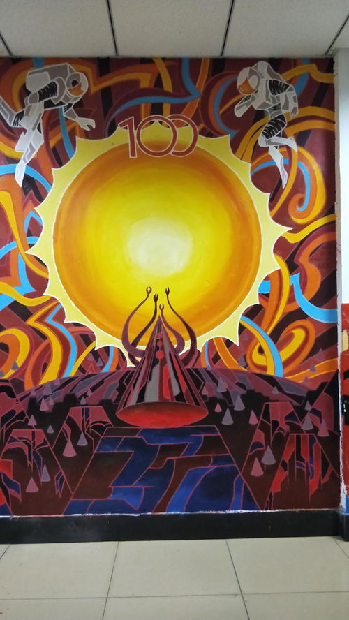 美術(shù)與設(shè)計學(xué)院獻(xiàn)禮建黨100周年墻繪比賽圓滿落幕